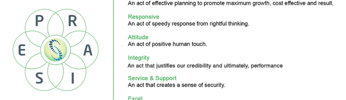Mission & Value