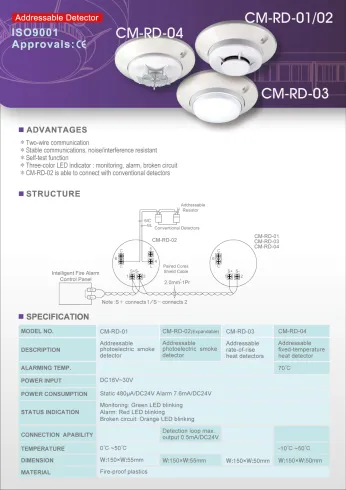 Fire Alarm Addressable ROR Heat Detector 2 ~blog/2023/8/28/rd_01_04_catalog